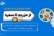 پخش کلیپ موشن گرافی اقدامات دامپزشکی مازندران از شبکه تلویزیونی تبرستان 